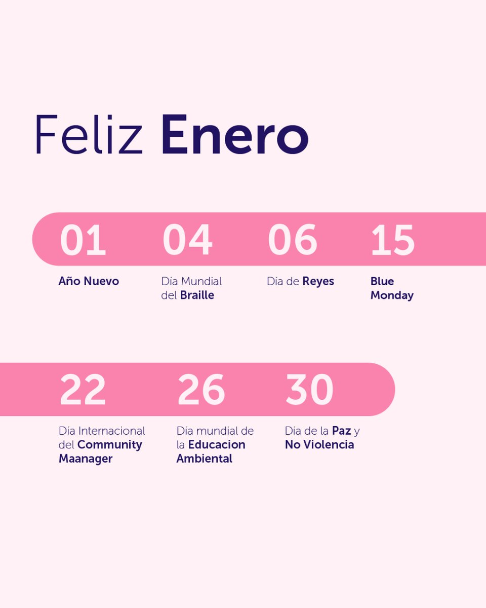gomarlydigital's tweet photo. ¡Con las pilas cargadas y la lista de propósitos llena, le damos la bienvenida al mes de Enero! 
Mes de cambios, nuevos objetivos y seguir aportando contenido de calidad.
¡A por el 2024! 💪
#Gomarly #AgenciaDigital #Agenciademarketingdigital https://t.co/zY0du7xHBe