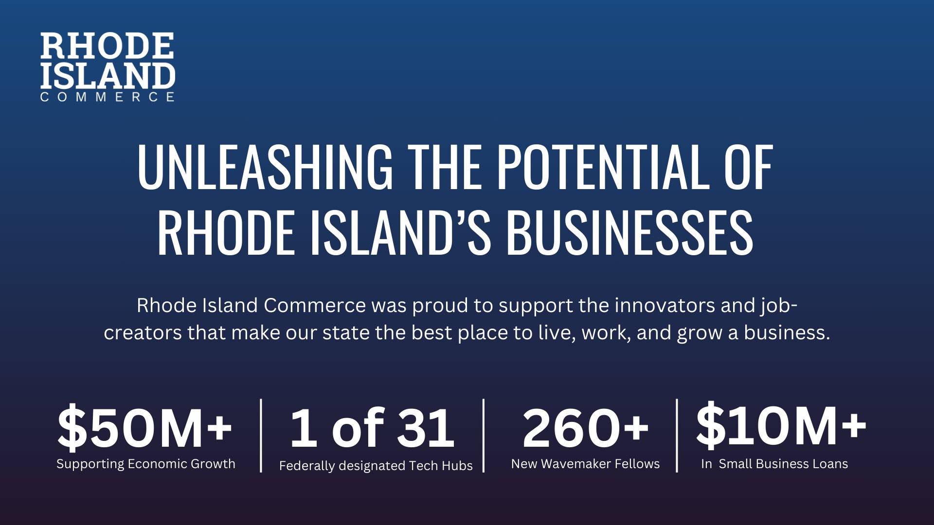 Rhode Island Commerce on X: From investing more than $50 million