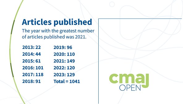 CMAJ_Open tweet media