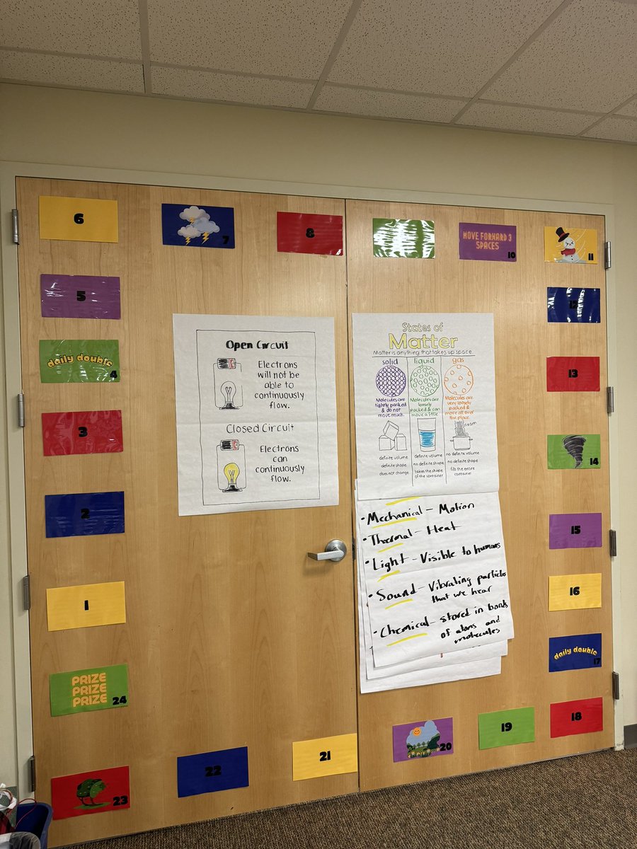 At school today I  found one of my science teachers hard at work creating a game for students to play in Jan. All it takes is a spark or a suggestion and then a teacher runs with an idea and makes it their own. This game will engage students in citing text evidence. <a href="/SciencePasco/">SciencePasco</a>