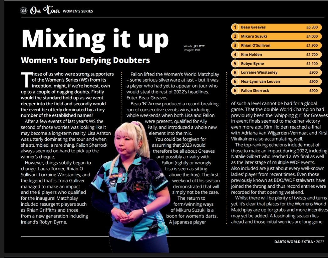 Darts_World's tweet photo. April:  Women Mixing It Up
@MIKL396

Despite cynics thinking the Womens Series was for select big names to dominate the ladies had started as they meant to go on. https://t.co/JJywlyH3jx