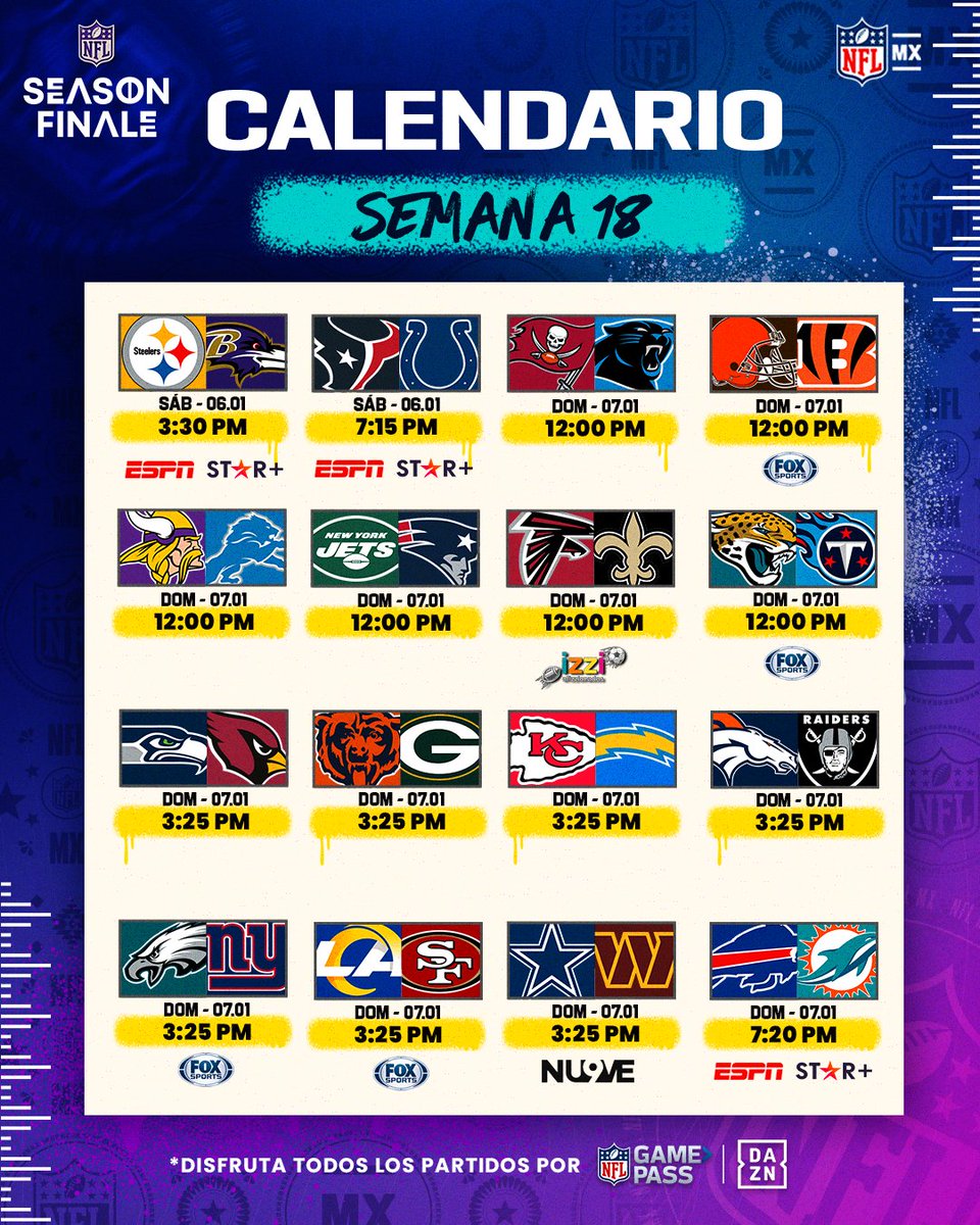 nflmx's tweet photo. ¡La última semana de temporada regular! 🏈🥹

Iniciamos este 2024 con la decisiva semana 18 y mucho por decidirse aún, ¿listos para cerrar con broche de oro? 🔥👀🍿

📺: @FOXSportsMX/ @afizzionadosmx/ @TUDNMEX por @ElNueveOf / @ESPNmx/ @StarPlusLA/ @NFLonDAZN

#NFLMX https://t.co/Z7a24xT4NB