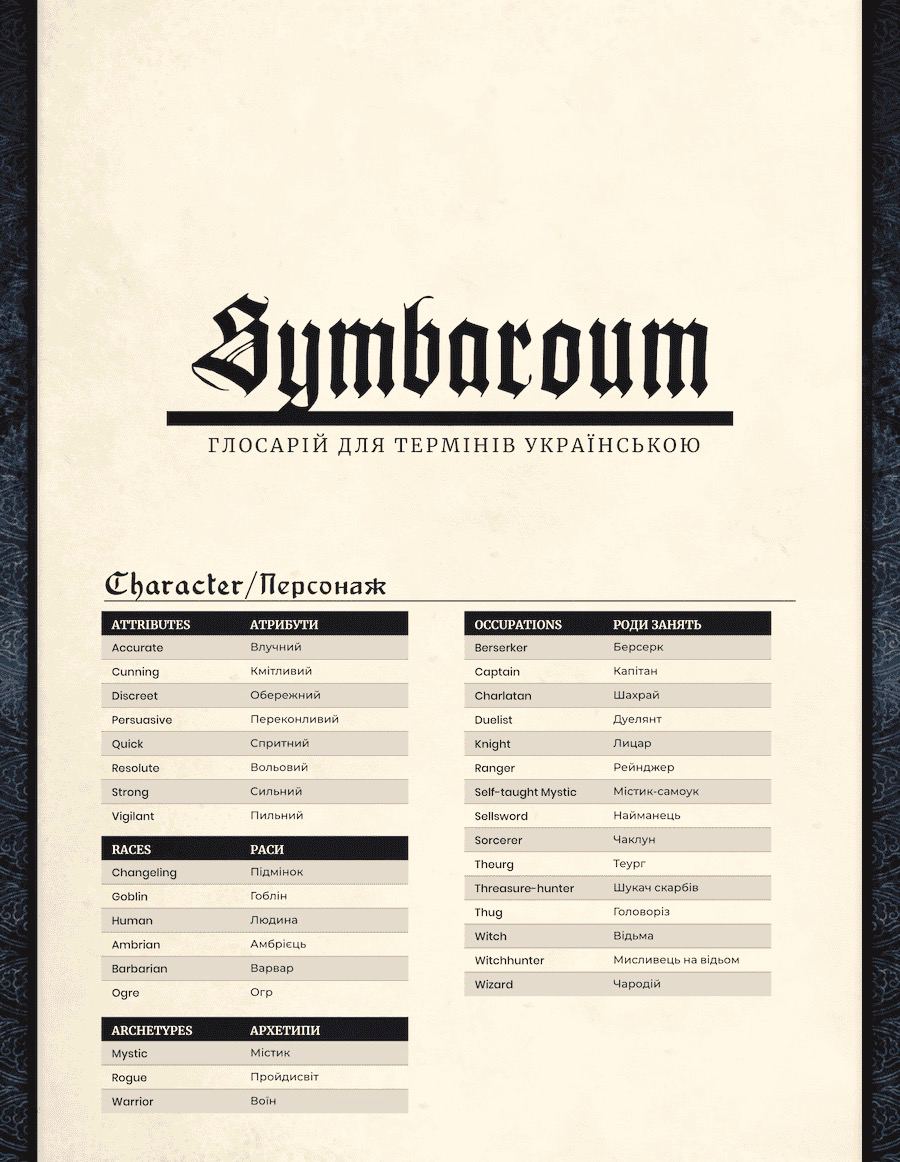 inrium_ukraine's tweet photo. Чудова новина для поціновувачів дарк-фентезі гри “Symbaroum” та тих хто тільки планує в неї зіграти!

👉Відтепер доступний глосарій термінів українською, в якому є вся необхідна термінологія, а також перекладений заповнюваний аркуш персонажа.

🔗Посилання: https://t.co/A4lp4sBF4O https://t.co/V2haYfN5oU