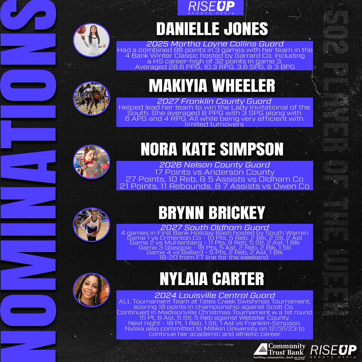 Rise Up Sports Media tweet media