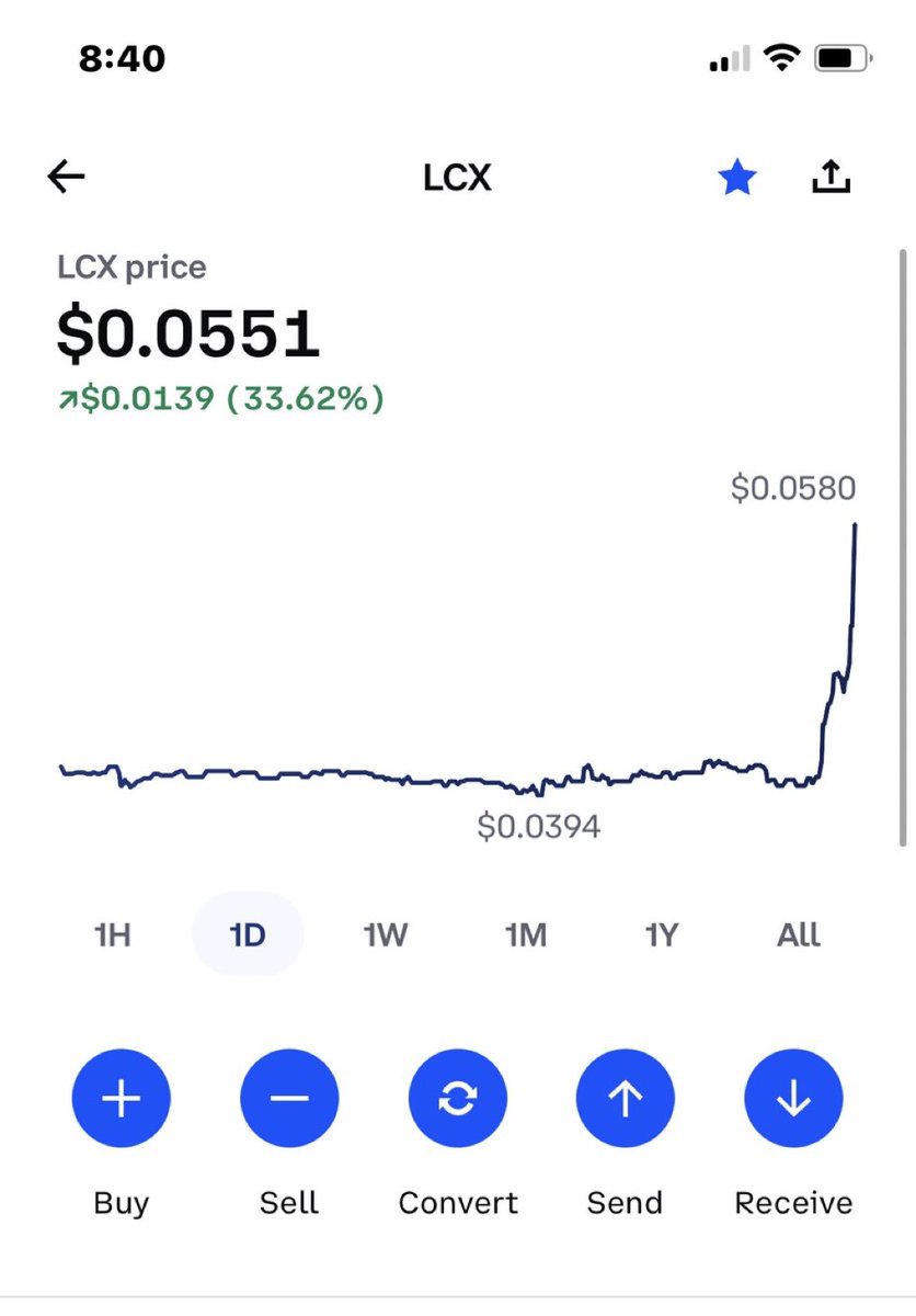 Lcx said “im just gonna rip”