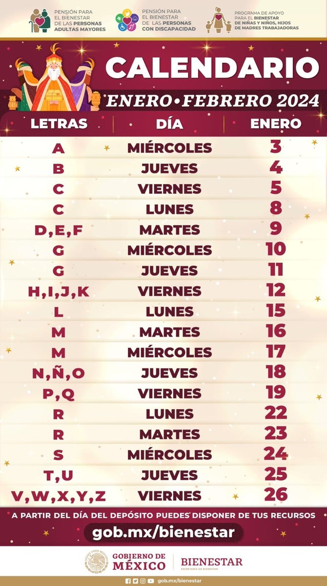 AztecaNoticias's tweet photo. ¡Qué no se te pase!⚠️

Del 3 al 26 de enero se llevará a cabo el depósito del bimestre enero - febrero para las Pensiones de #Bienestar y el programa de Madres Trabajadoras. 

Aquí tienes el calendario.
https://t.co/FEJHQc4vcA https://t.co/L2sLUOjsGi