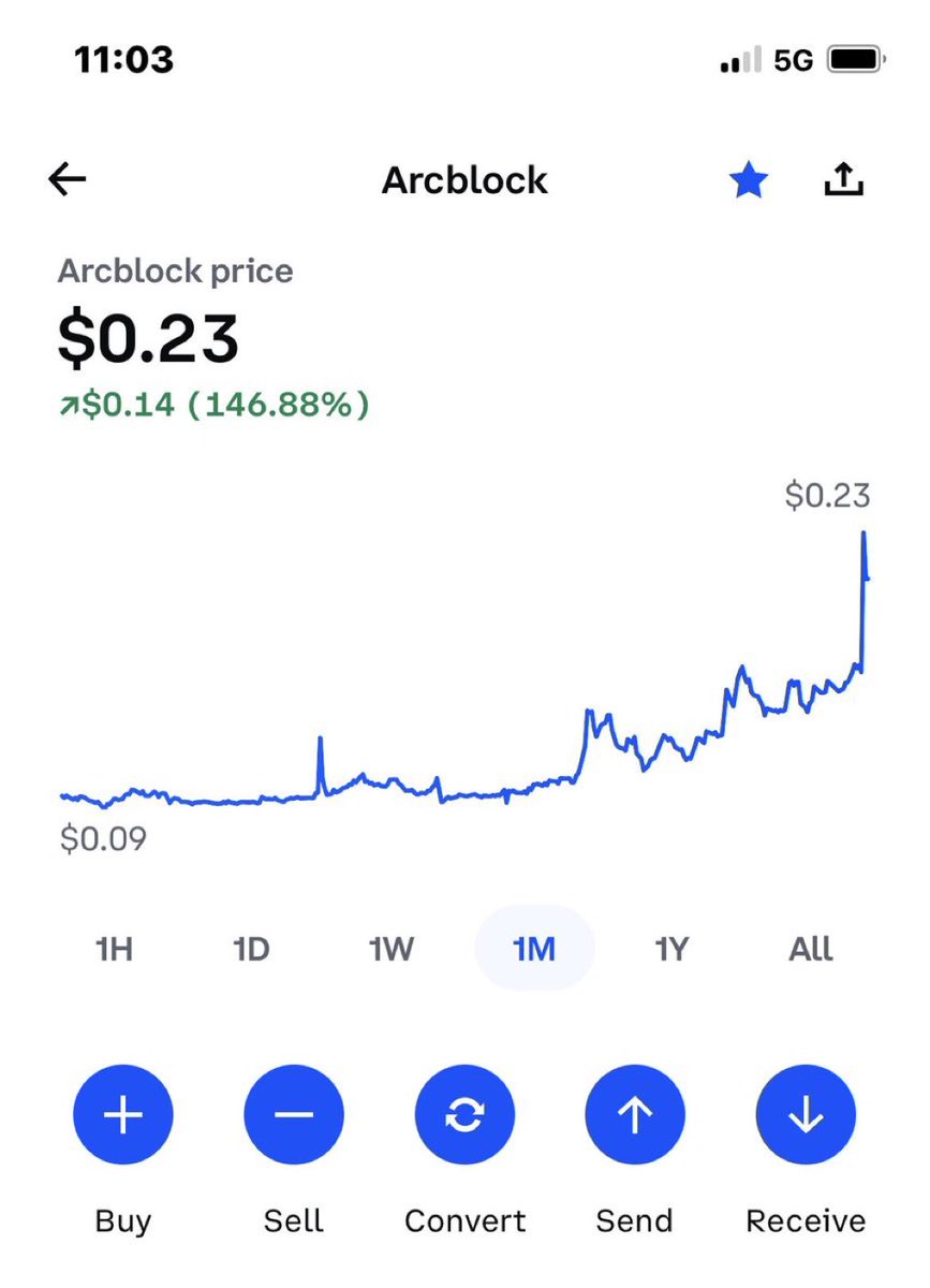 🧨🔥🚀. Love it