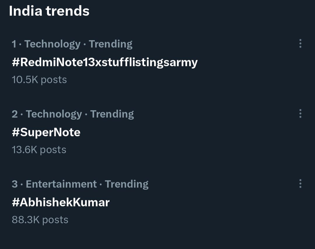 Nice to see #AbhishekKumar is currently trending at number 3 in India after public raising voice against <a href="/BiggBoss/">bigg boss</a> @ColorsTV for openly supporting bullies Isha-Samarth who are targeting his mental health and Family 💔

Aankhe kholo makers and support right!
#BiggBoss17 #BB17