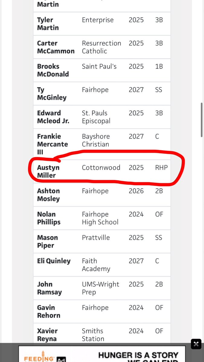 Proud to be apart of this!