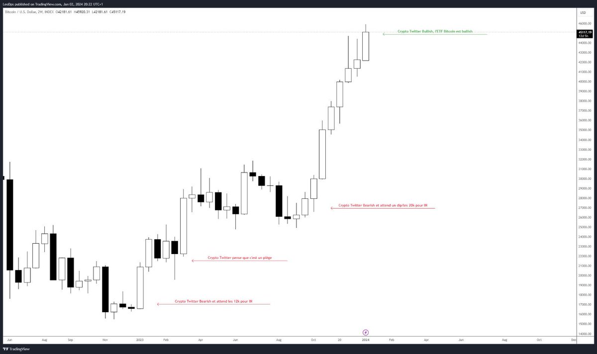 Crypto Picsou tweet media