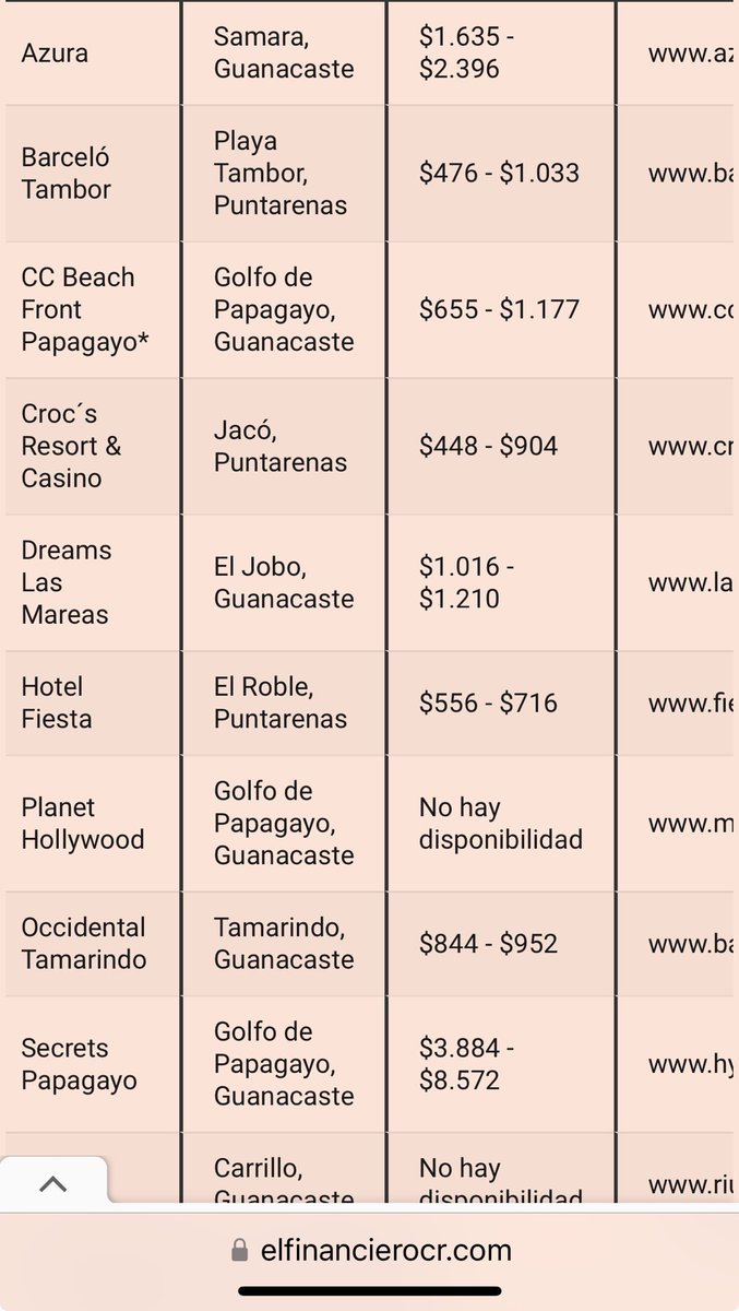 JorgeOrtega's tweet photo. Quesestapichapuntocom https://t.co/snk7oiGLAE