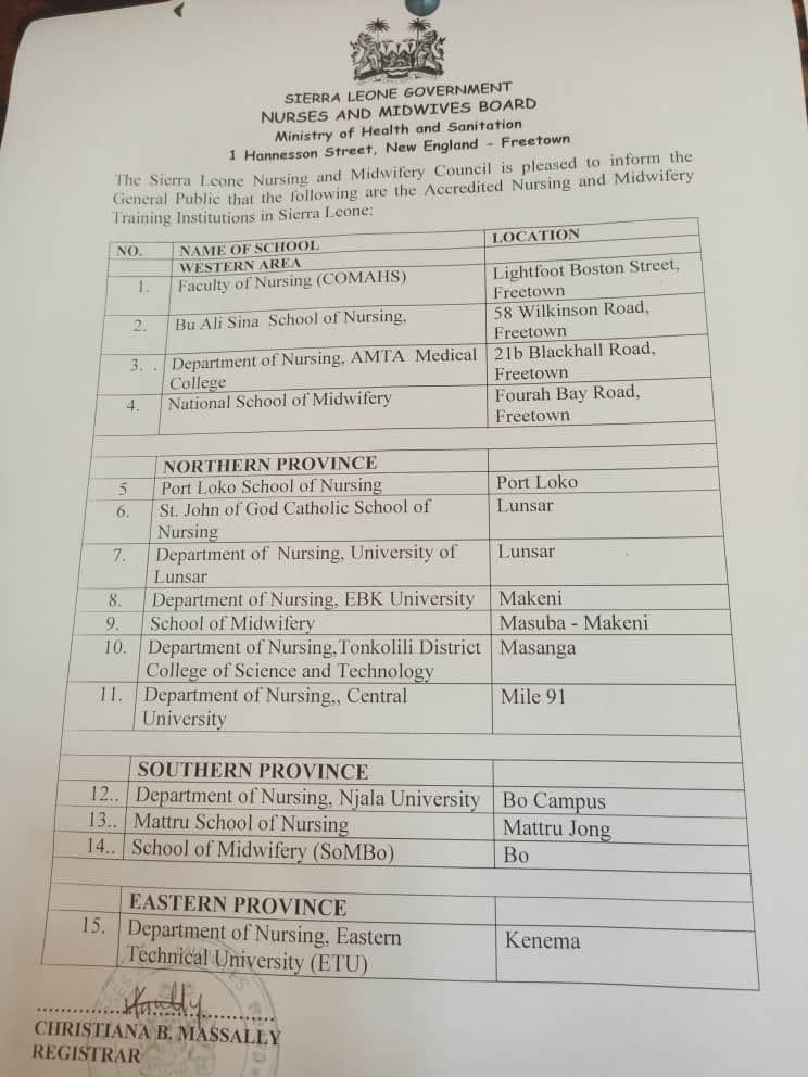 LansanaStephen's tweet photo. For those considering nursing as a career pathway, plz be aware of accredited nursing schools to avoid wasting your money. In the end, you may not receive a nursing license and miss out on government-related job opportunities.  @Cee_Bah 
@PresidentBio 

https://t.co/NwHcw902Yw https://t.co/ipVqz2lAKx