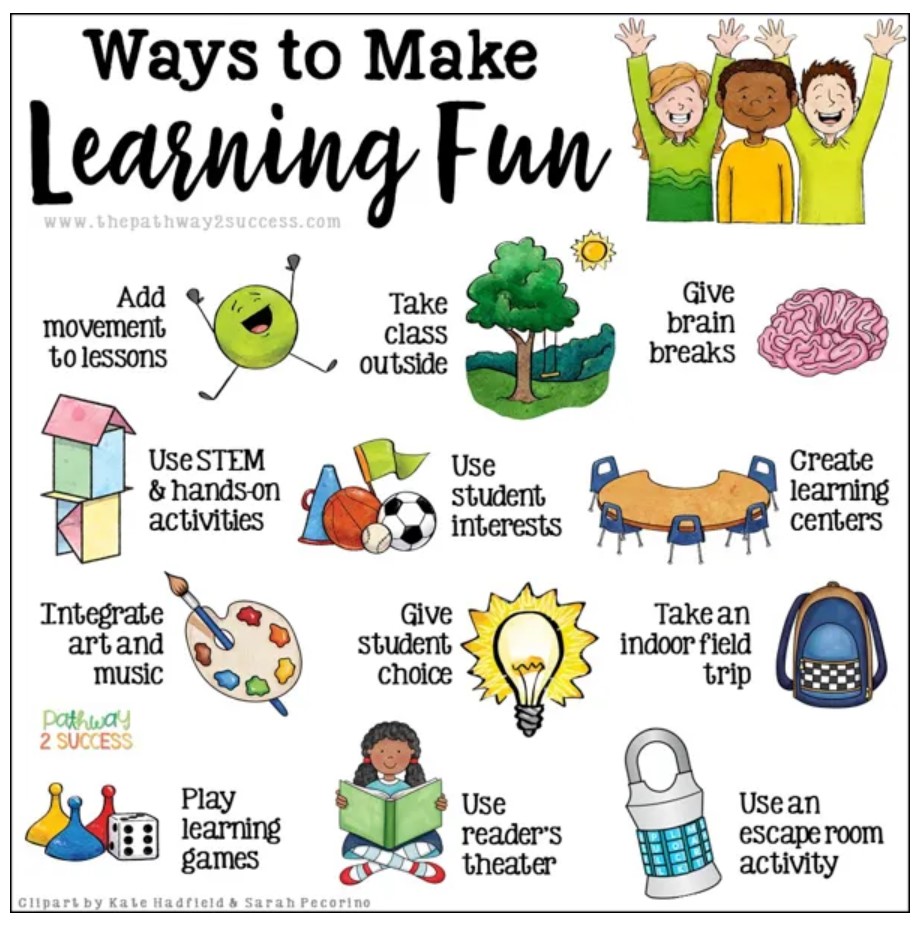 TrainCliftonTec's tweet image. #MakeitFunMonday - Happy New Year!  I hope your break was restful, relaxing and full of joy! Today, is hard for everyone.   Let&apos;s talk about ways to make learning fun without Technology. What is a skill your students are lacking and how do you help them without using technology?