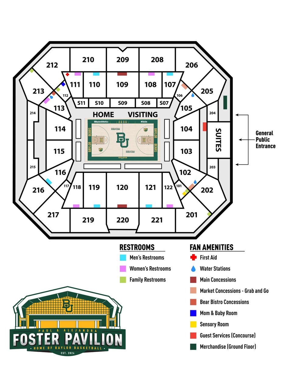 BaylorAthletics's tweet photo. Once inside, take a look at all the new amenities and restroom locations! 

#SicEm https://t.co/bTGjMWr13z