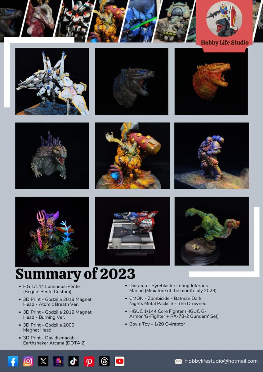 HobbyLifeStudio's tweet photo. Summary of 2023
#HobbyLifeStudio https://t.co/GouwQddPwf