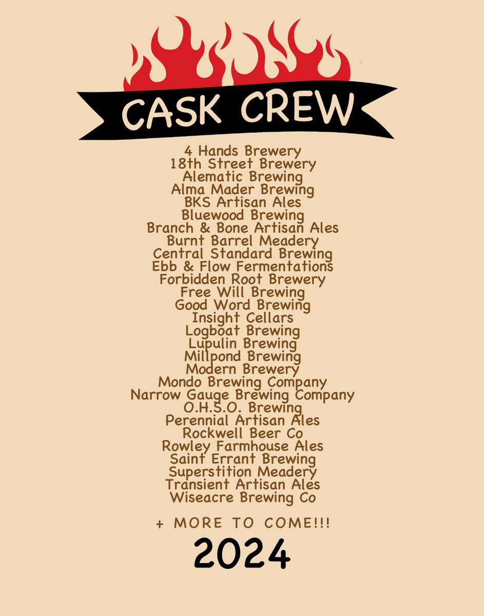 2nd Shift Brewing (@2ndshiftbrewing) on Twitter photo Cask Fest makes its triumphant return in 2024.
We have a fantastic list of breweries that will be joining us on Saturday February 24th!
2-6pm
Tickets available now!
2nd-shift-brewing.square.site/product/river-…
@4handsbrewingco @18thstreetbrewery <a href="/alematicbrewing/">Alematic Artisan Ales</a> @almamaderbrewing Cask Fest makes its triumphant return in 2024.
We have a fantastic list of breweries that will be joining us on Saturday February 24th!
2-6pm
Tickets available now!
2nd-shift-brewing.square.site/product/river-…
@4handsbrewingco @18thstreetbrewery <a href="/alematicbrewing/">Alematic Artisan Ales</a> @almamaderbrewing