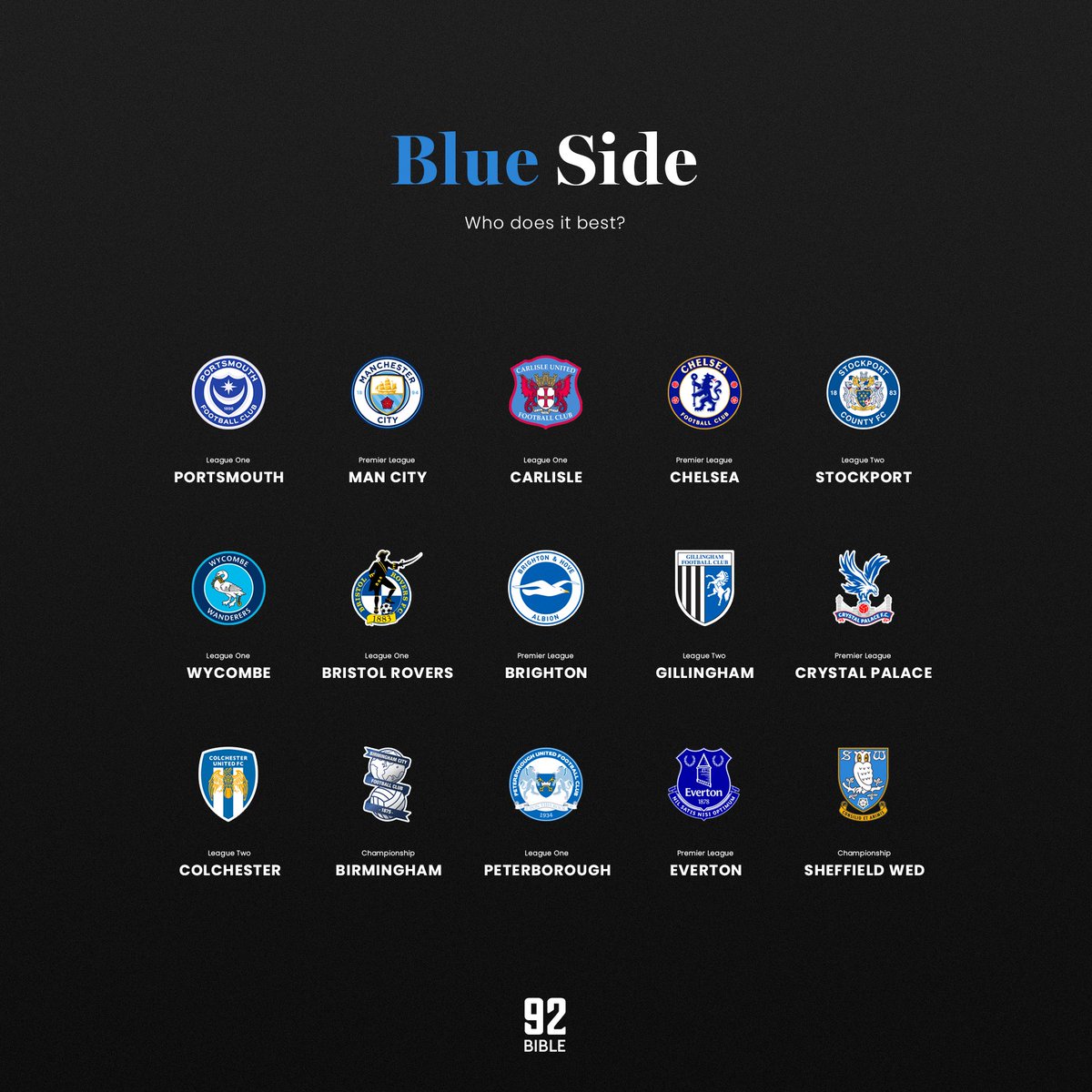Red side or blue side, who does it best? 🔴🔵👇