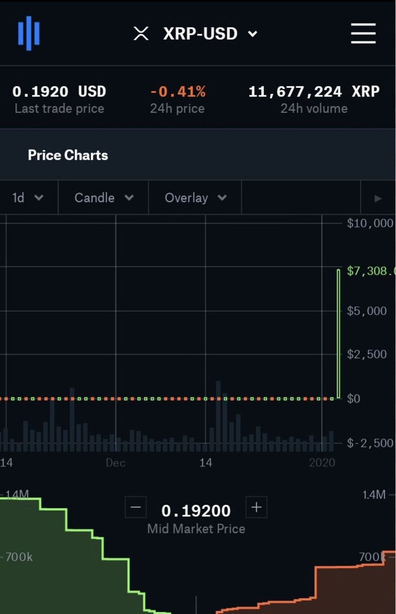 JackTheRippler ©️ tweet media