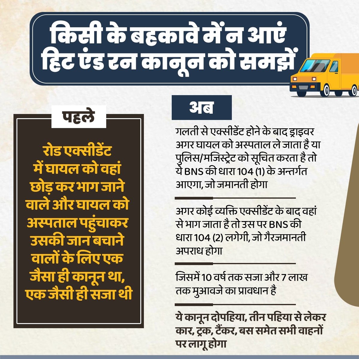 PrakashJavdekar's tweet image. किसी के बहकावे में न आएं, 
हिट एंड रन कानून को समझें!

ये कानून सिर्फ ट्रक के लिए नहीं, बल्कि दोपहिया, तीन पहिया से लेकर कार, टैंकर, बस समेत सभी वाहनों पर लागू होगा।

#HitANDRun #HitAndRunCase