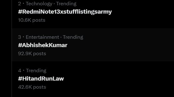 Trending now at no 3 ..all organic
#AbhisekKumar
