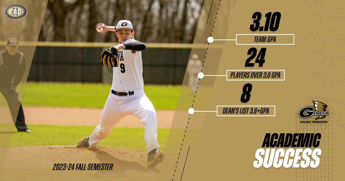 Another strong semester in the classroom and we look forward to a new semester starting next week.  Opening day in DC is just 45 days away!