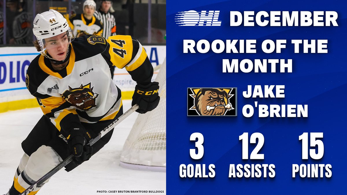 Entering the new year on the heels of four consecutive multi-point performances, Jake O'Brien of the @BulldogsOHL is the #OHL Rookie of the Month for December. 📰: tinyurl.com/4cy88apr