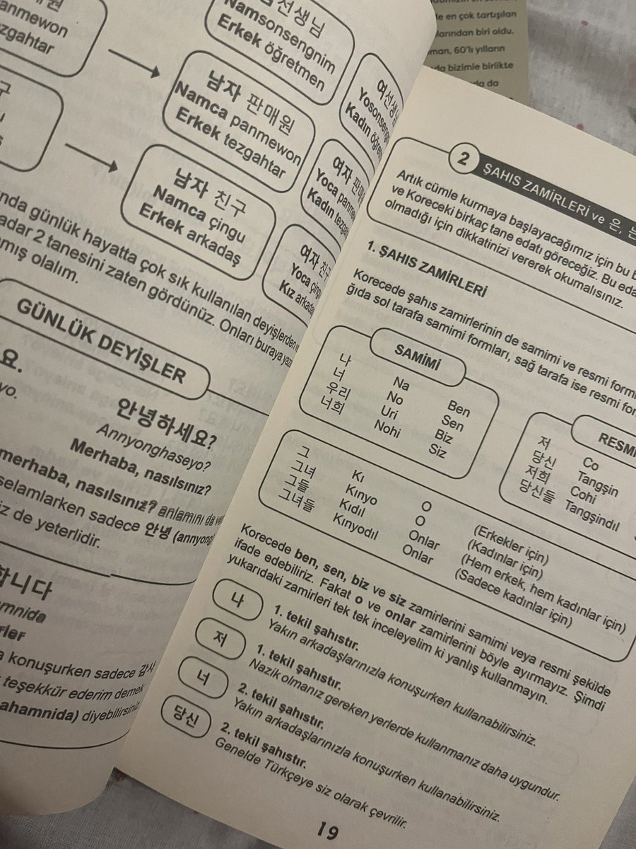 TOPIK 3 seviyesinden alfabe seviyesine düştükten sonra gelen pişmanlık 🥺