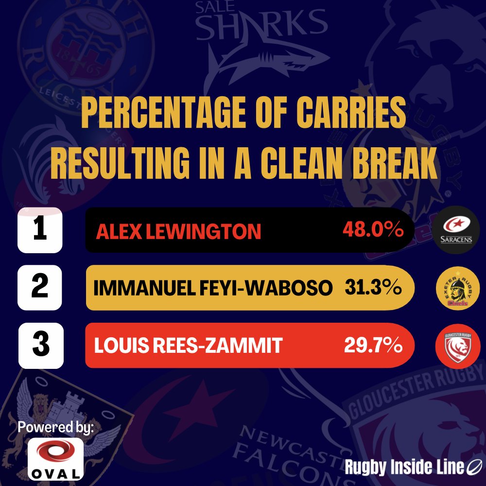 RugbyInsideLine tweet media