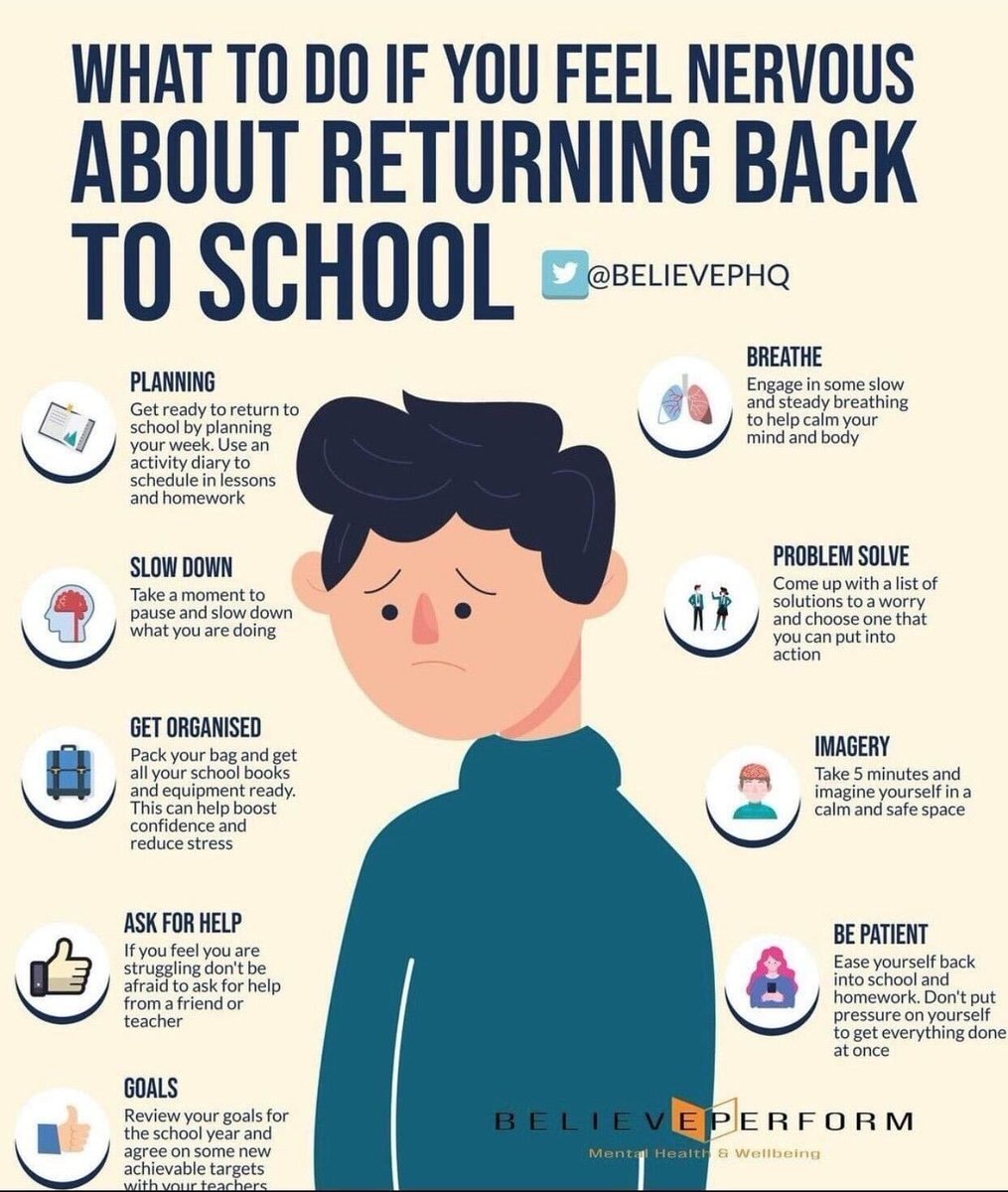 nurtureuktweets's tweet image. Returning to school after the Christmas break can be nerve-wracking for children and young people.

Here are a few tips from @believephq to help you to support them with their anxiety. 💫