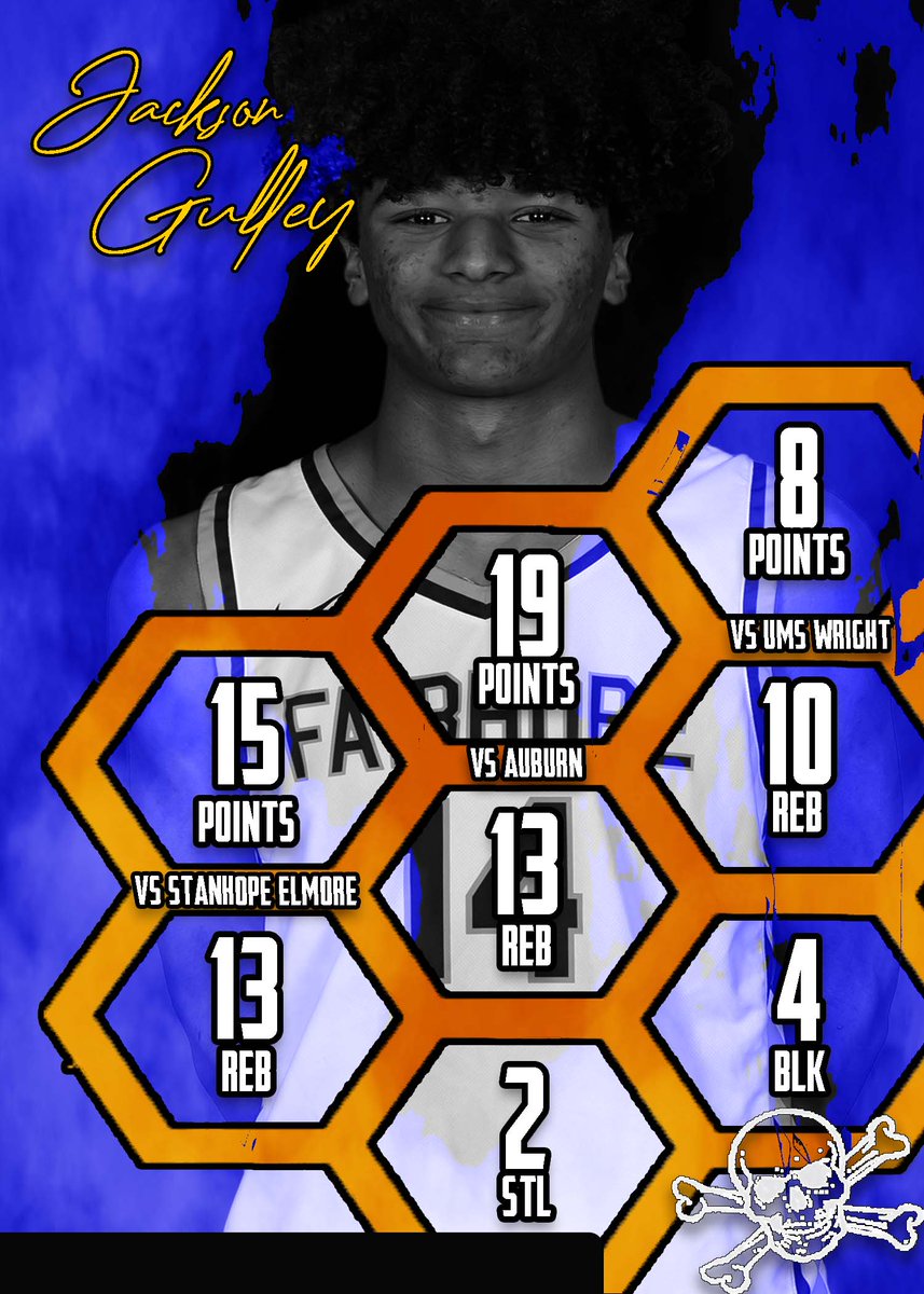 6'7 sophomore wing @gulley4jackson (Fairhope High (AL) at the UMS Wright tournament this past weekend.  Also updated season highlights.  <a href="/HoopSeenAL/">HoopSeen Alabama</a> <a href="/PrepHoopsAL/">Prep Hoops Alabama</a> <a href="/AL7ABasketball/">Alabama7ABasketball</a> <a href="/GCMSportsAL/">Gulf Coast Media Sports</a> <a href="/aldotcomPreps/">AL.com H.S. Sports</a> 

UMS Tourn: hudl.com/video/3/186646…
Season: hudl.com/video/3/186646…