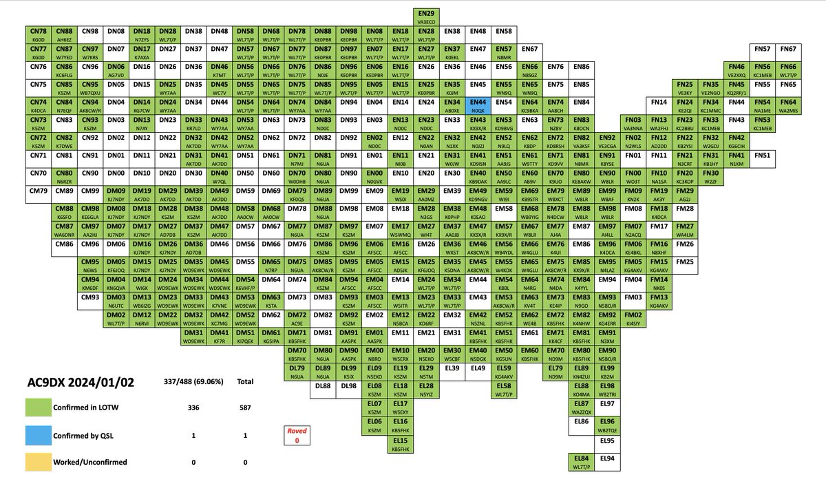 Alex Myrman tweet media