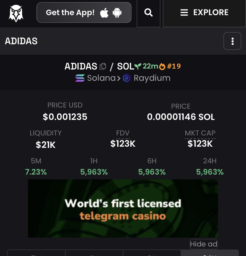 adidasonsol's tweet photo. $ADIDAS just getting started 🥳🥳

Trending #19 on #Dexscreener in just 20 minutes 🔥🔥

Website: https://t.co/mTpPmiOscq
TG: https://t.co/WeKtgVJtJ9
Twitter: https://t.co/092lgUEekX https://t.co/aEOn6sqlFF