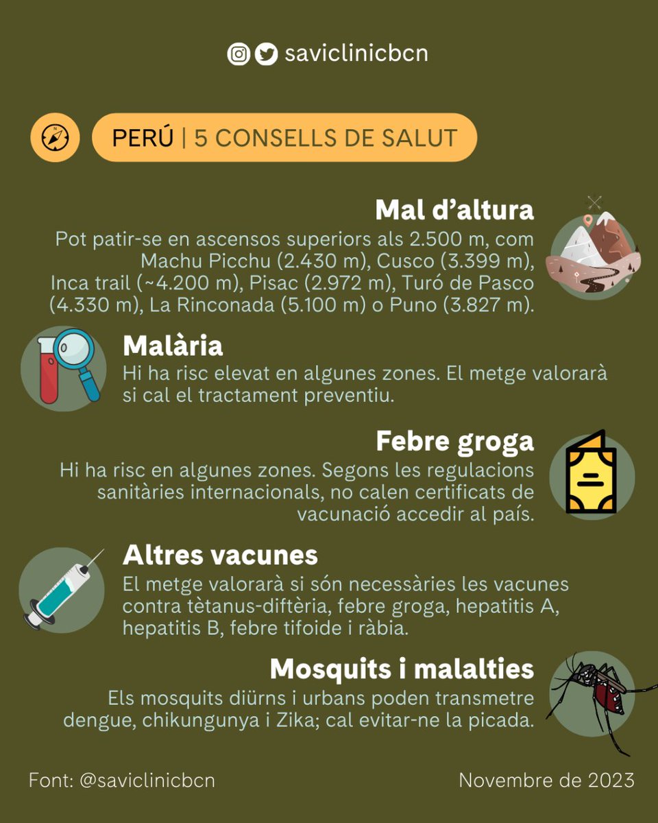 SAVI · Atención al Viajero Internacional tweet media