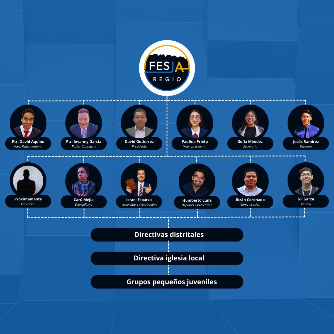FESJA Regio tweet media