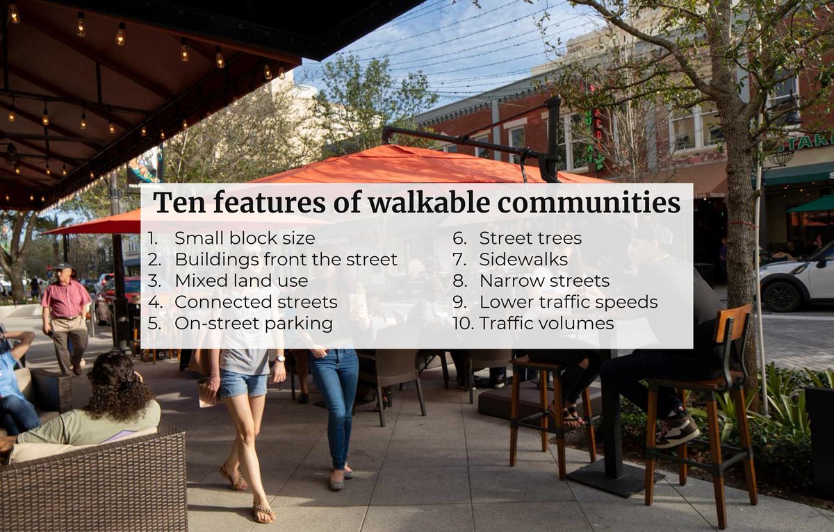 Congress for the New Urbanism tweet media