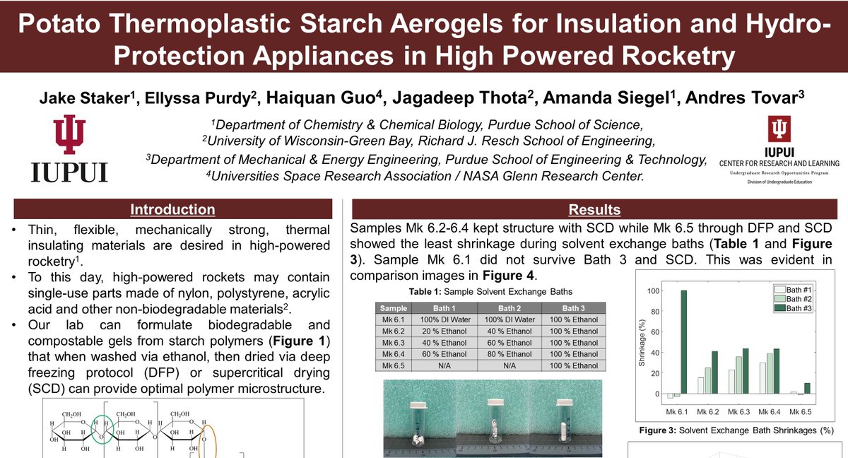 Andres Tovar tweet media