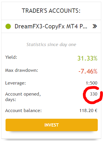 DreamZcopy's tweet photo. Happy new year!
We keep adding! 
31% since August.
7% monthly with a low drawdown!
follow us
copy us!
https://t.co/xZqmBr5F4x #Trader #Investor #Index #Forex #XAUUSD #Copytrading #roboforex #NAS100 #US30 #socialtrading #copytrade https://t.co/VyVyppr7sn