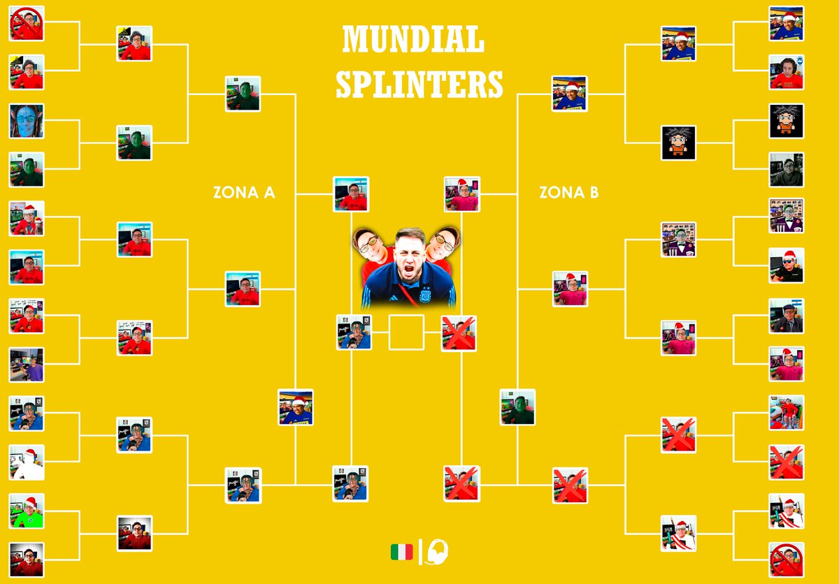 Ministerio de Encuestas Splinter tweet media