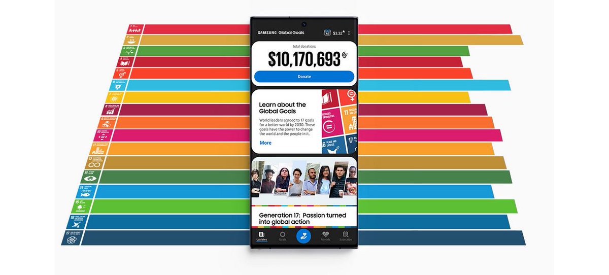 Partnerships are at the forefront of <a href="/UNDP/">UN Development</a>'s work in 170 countries &amp; territories, fostering global collaboration for positive change. Initiatives like the Samsung Global Goals App and #Generation17 empower the next generation to advance the #GlobalGoals
 
go.undp.org/2UHs