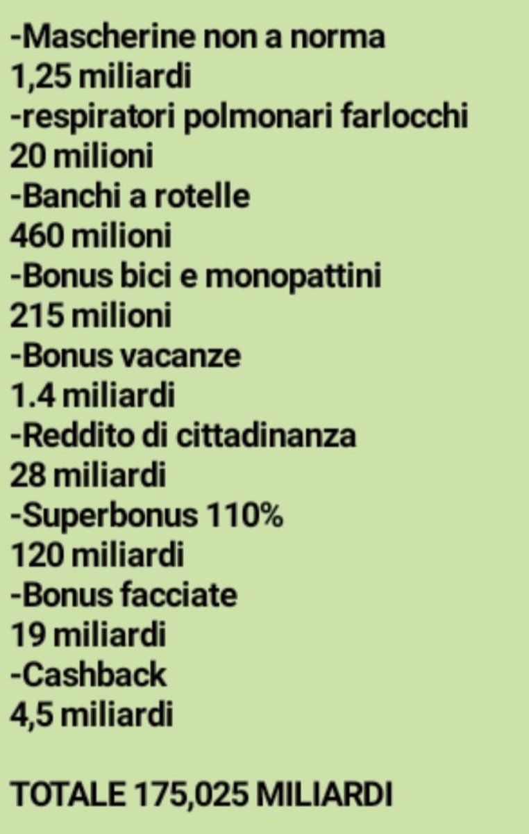 ValeryMell1's tweet photo. @antonellocapor2 @fattoquotidiano Ci fosse andato Gonde nn avreste fatto tante #seghe Lo sanno urbi et orbi:è il vs beniamino!onde per cui evitate di propinarci che cristo é morto di sonno,nn vi crede più nessuno,oltre al fatto che ha messo sul groppone di intere generazioni una valanga di debiti graduidamende🤢 https://t.co/MA1kHYt8TZ