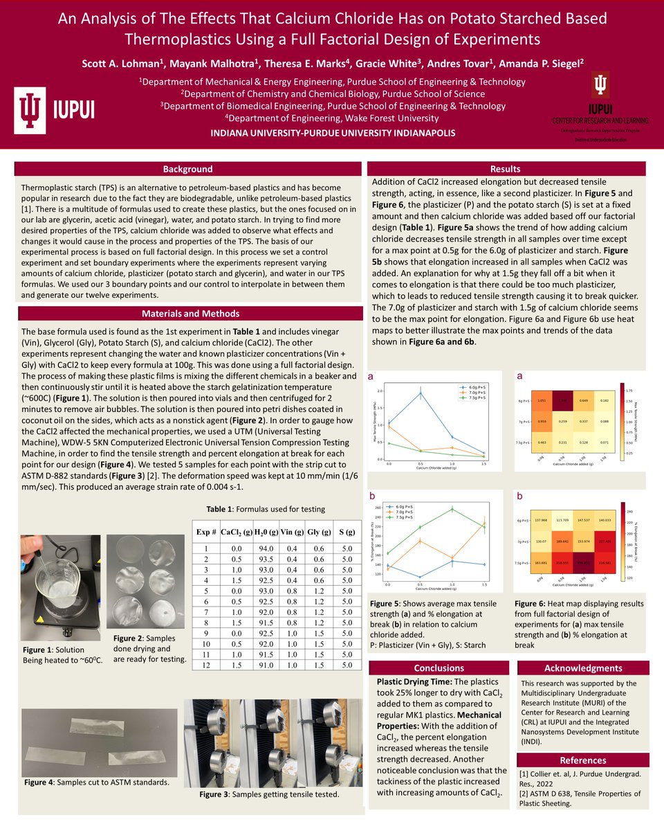 Andres Tovar tweet media