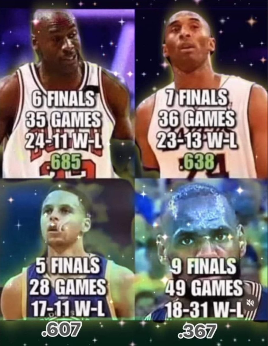 @TheGOATSofBall tweet media