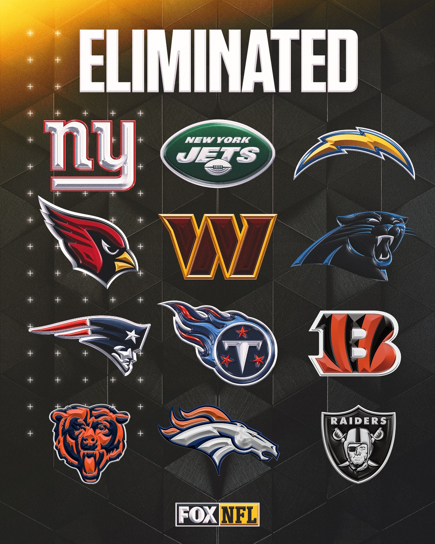 Nfl Eliminated Teams 2025 Mamie Kayley