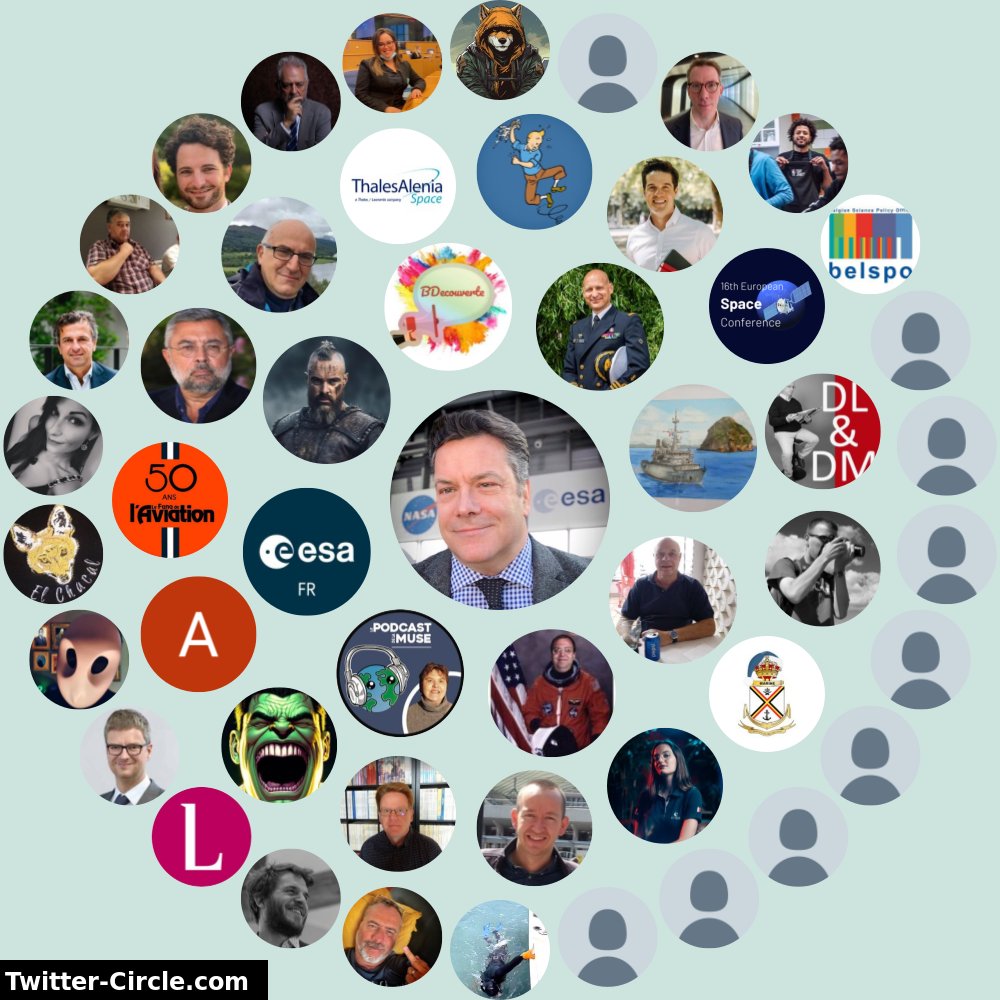 Mon Cercle d'Interaction Twitter

➡️ funxgames.me/twittercircle?…