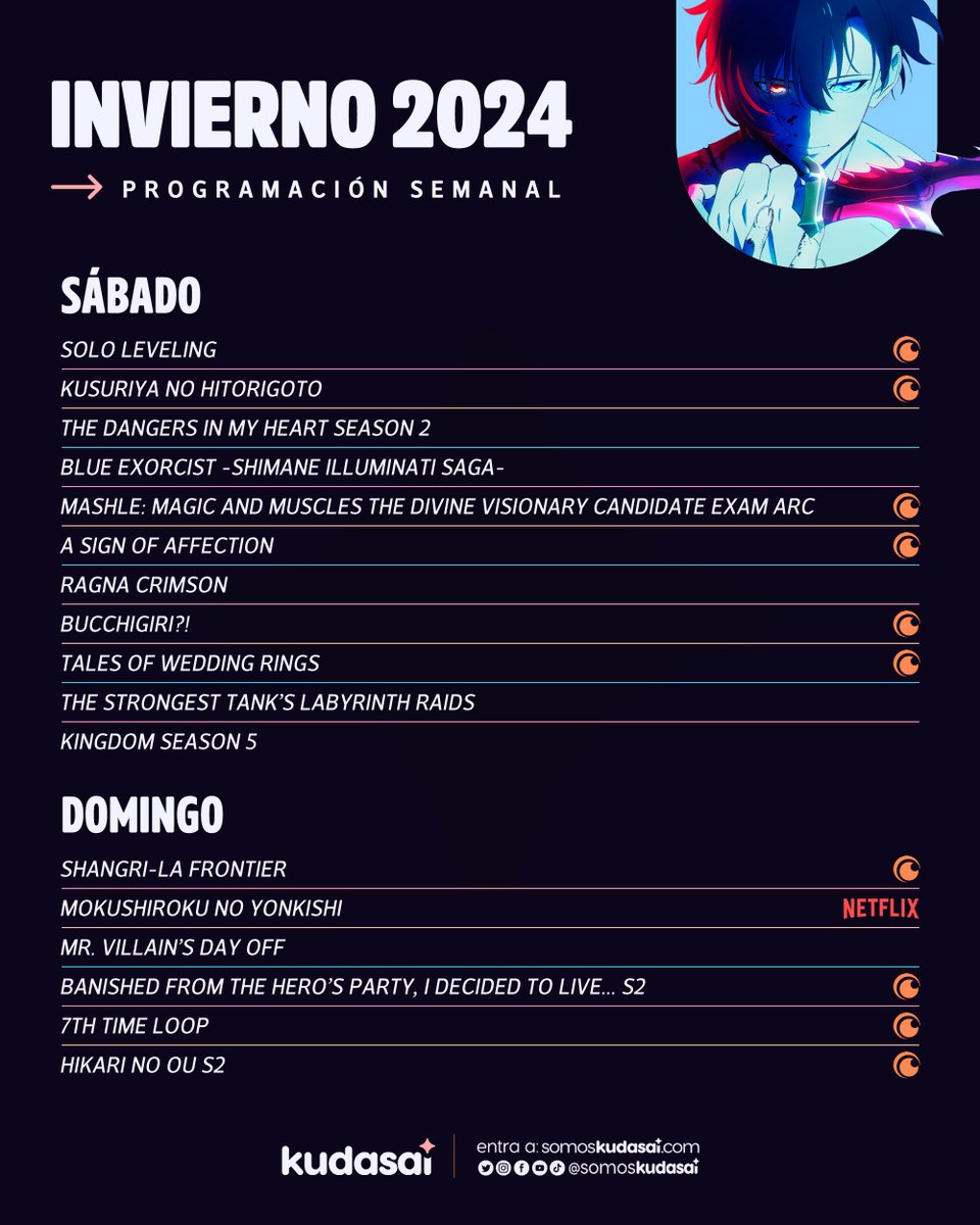 animetrends's tweet photo. ¡Te presentamos la programación semanal para la temporada del Invierno 2024! 

✨ La series sin plataforma de streaming todavía no han anunciado en donde se transmitirán. Cabe recordar que HiDIVE ha salido de Latinoamérica para este 2024. https://t.co/r7aH18Fp04