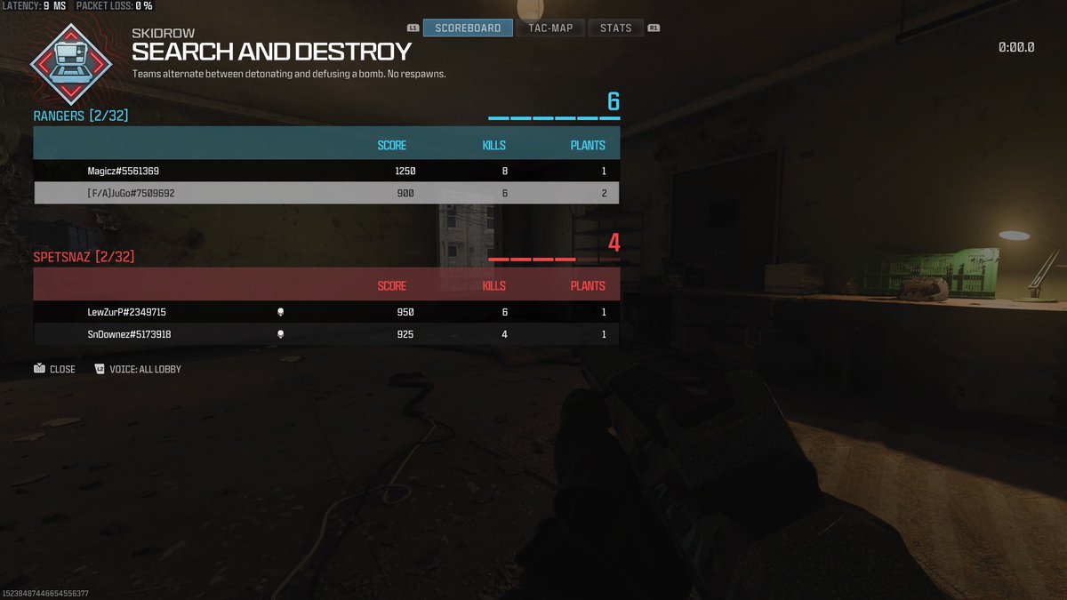 JuGoSnD tweet picture