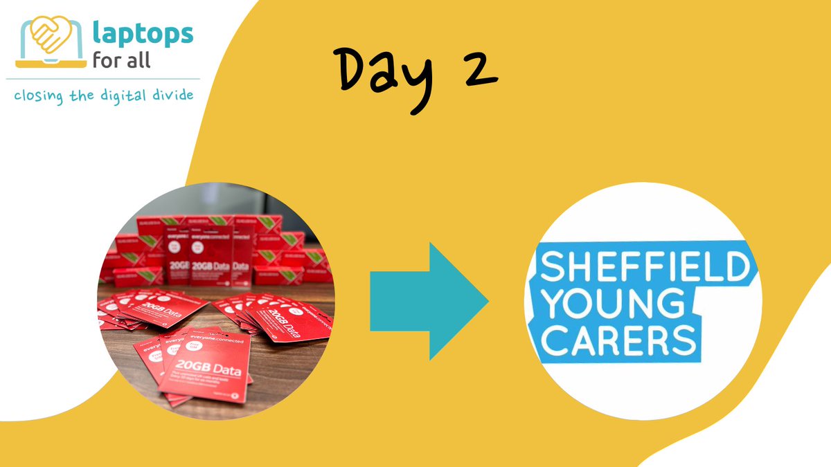 Laptops for All tweet media