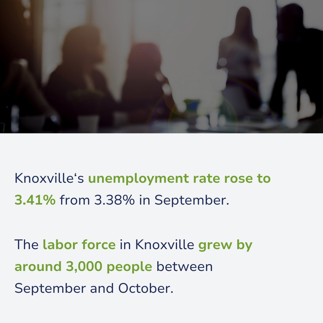 MTSUBERC's tweet photo. Curious about Knoxville’s economy in October? Here are some highlights from Tracking Tennessee’s Economy, a monthly report published by the MTSU Business Economic Research Center in partnership with the Tennessee Advisory Commission on Intergovernmental Relations. https://t.co/gUvkdWrtrH