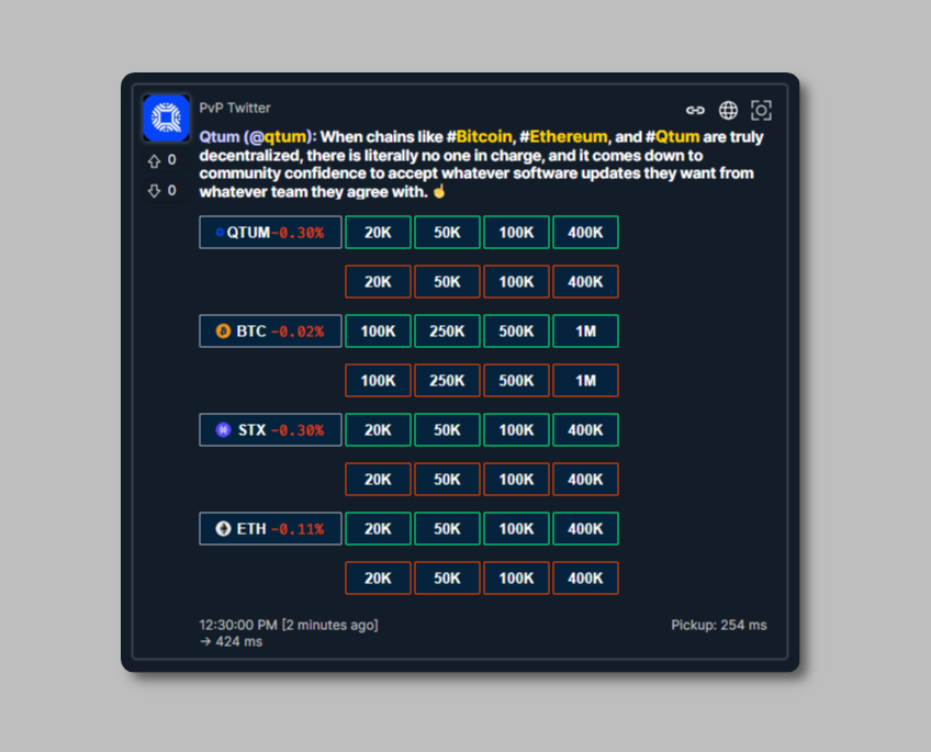 PvP Terminal v1.3.20 ⚔️

We are starting the year off with another highly requested feature: Trade Shortcut Customization

Flexibility with button sizing, orientation &amp; spacing:

Per-symbol trade size and slippage parameters:

Major new features are in the works as well -