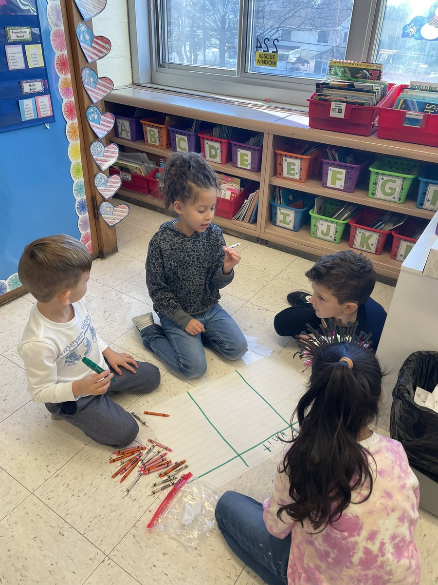 Today we organized and graphed data using a tally chart in small groups! <a href="/SparkeShines/">J.F. Sparke School</a>